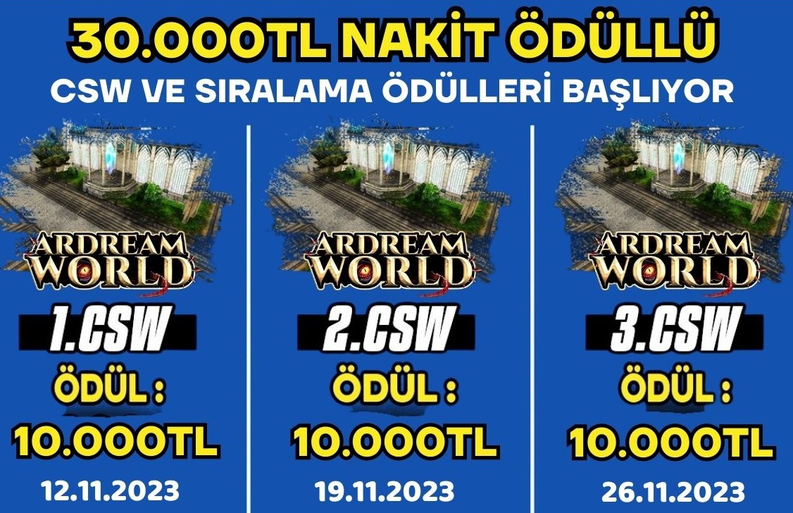 30.000TL Ödüllü CSW ve Sıralama Ödülleri Serisi Başlıyor
